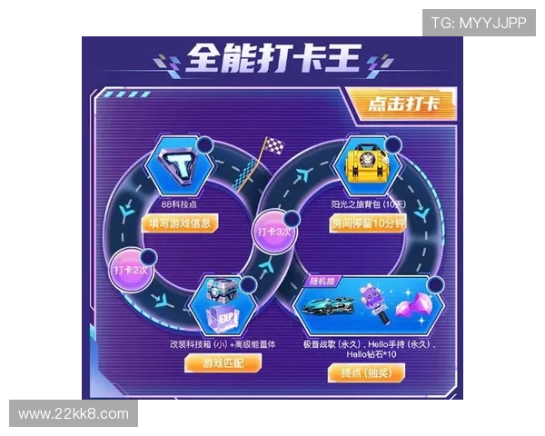 凯发娱乐的最新活动与促销，抓住机会赢大奖