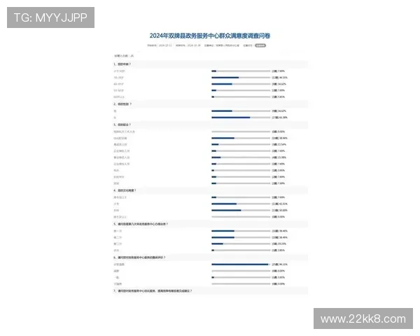 凯发娱乐的移动端体验与用户反馈调查